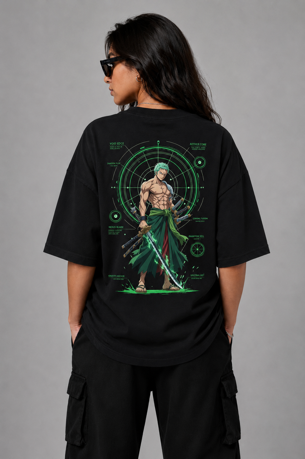 Zoro B